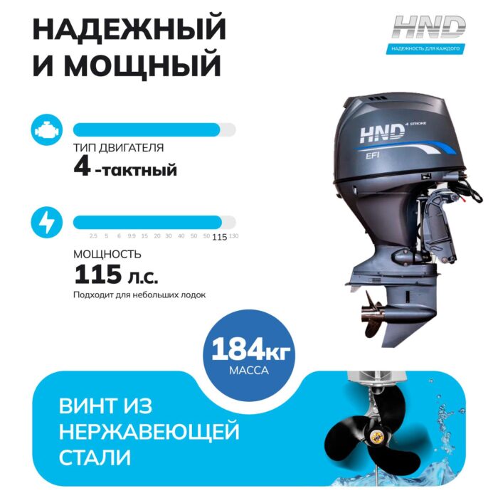 picture-6ba6b-3rzd79qkqwqlumfefziojfq1d8qxmt25 Лодочный мотор Honda HND OB115 FIERTX